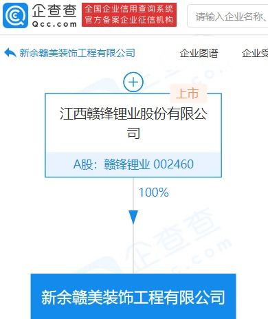 无标题