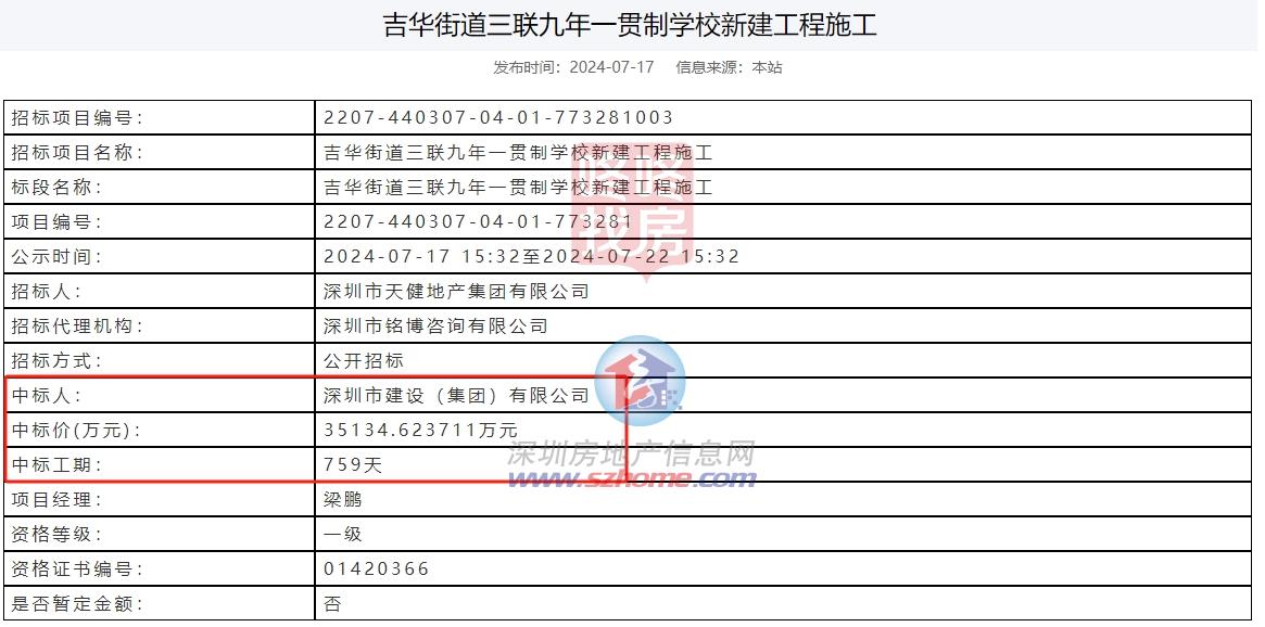 4所九年一贯制学校同步招标进展!深圳这区有大动作